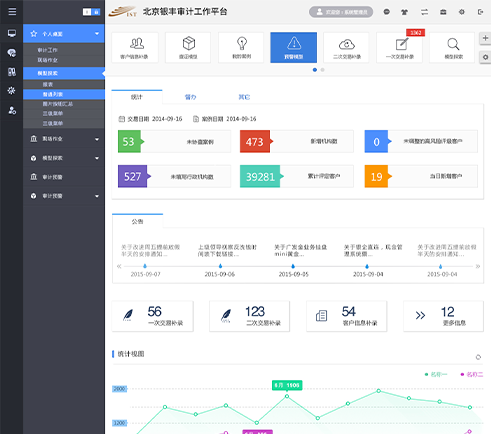 天津軌道交通乘客信息系統(tǒng)讓出行改變生活銀豐新融公司銀行業(yè)監(jiān)控審計管理平臺軟件界面設(shè)計