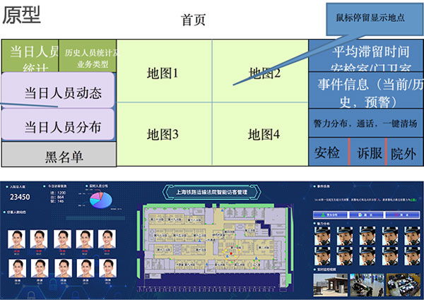 上海鐵路運(yùn)輸法院智能訪客管理大屏主頁設(shè)計