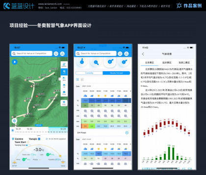 如何做好App界面設(shè)計