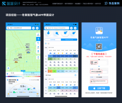 移動(dòng) APP 界面設(shè)計(jì)中常見的頁(yè)面元素有哪些