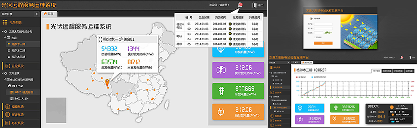 能源系統(tǒng)監(jiān)控界面設(shè)計