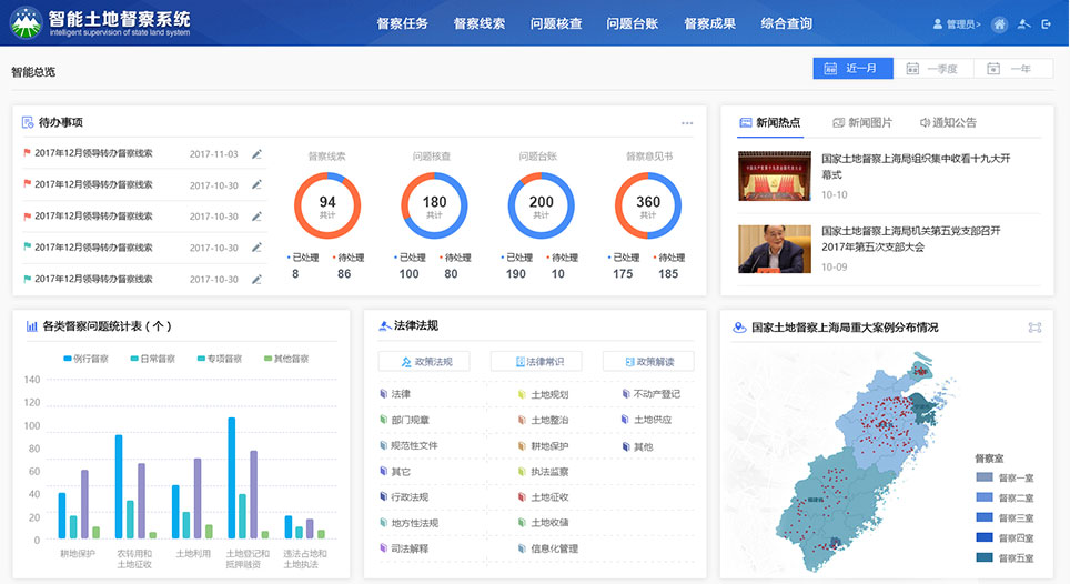 數(shù)慧時(shí)空智能土地督察系統(tǒng)界面設(shè)計(jì)