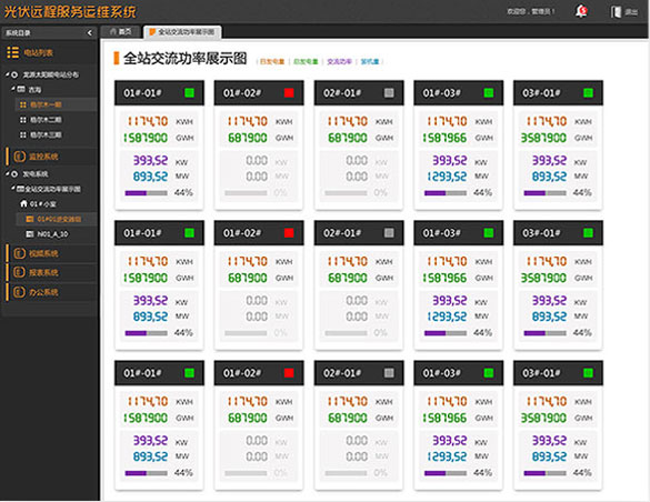 龍源太陽能電站遠程監(jiān)測平臺設計